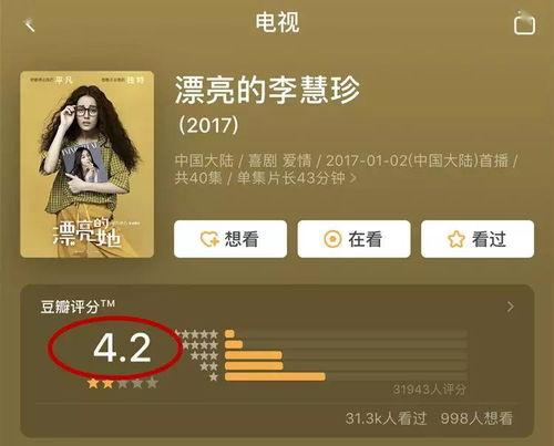 娱乐吃瓜君短剧行业有多赚钱,娱乐吃瓜行业，究竟有多赚钱？