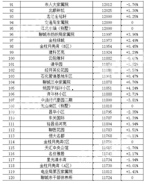 娱乐吃瓜热榜排行榜,揭秘最新吃瓜热点排行
